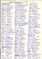 Qantas & TAA pilot names